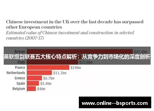 英联级别联赛五大核心特点解析:从竞争力到市场化的深度剖析 英联级别联赛五大核心特点解析:从竞争力到市场化的深度剖析