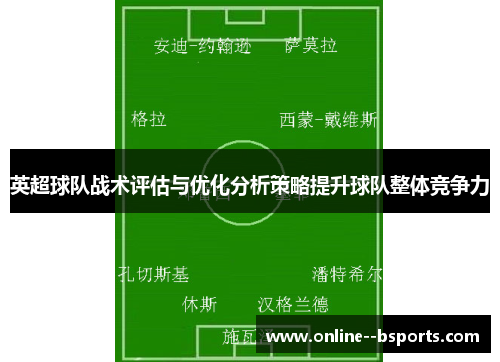 英超球队战术评估与优化分析策略提升球队整体竞争力