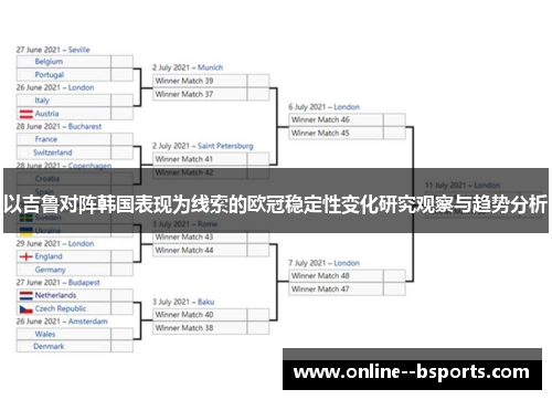 以吉鲁对阵韩国表现为线索的欧冠稳定性变化研究观察与趋势分析