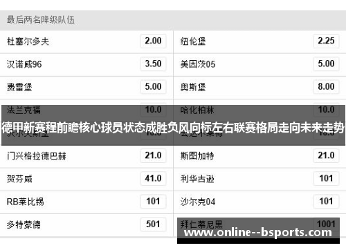 德甲新赛程前瞻核心球员状态成胜负风向标左右联赛格局走向未来走势