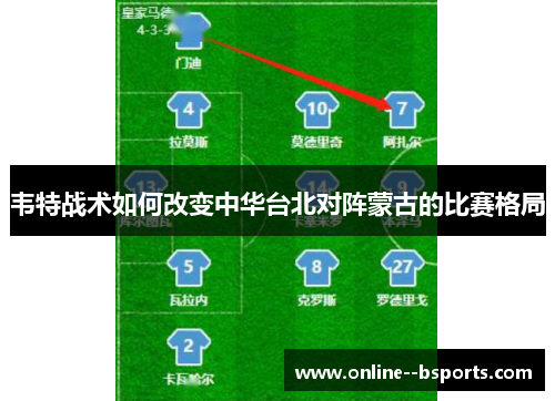 韦特战术如何改变中华台北对阵蒙古的比赛格局