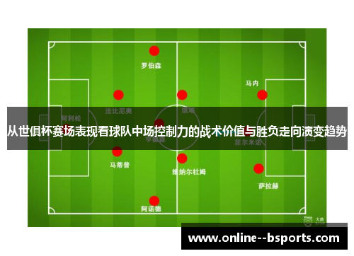 从世俱杯赛场表现看球队中场控制力的战术价值与胜负走向演变趋势 从世俱杯赛场表现看球队中场控制力的战术价值与胜负走向演变趋势