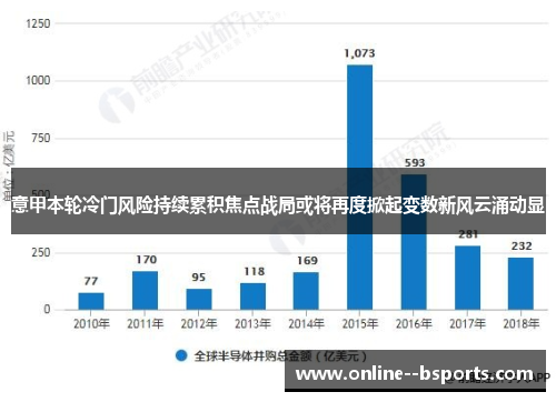 意甲本轮冷门风险持续累积焦点战局或将再度掀起变数新风云涌动显