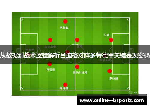 从数据到战术逻辑解析吕迪格对阵多特德甲关键表现密码