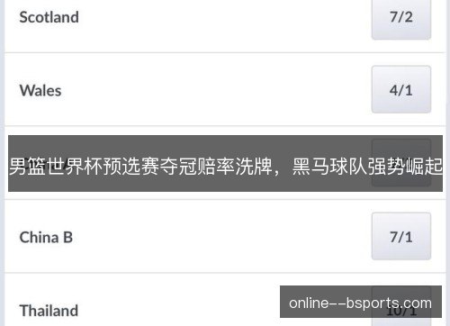 男篮世界杯预选赛夺冠赔率洗牌,黑马球队强势崛起 男篮世界杯预选赛夺冠赔率洗牌,黑马球队强势崛起