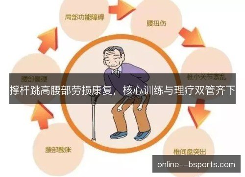 撑杆跳高腰部劳损康复，核心训练与理疗双管齐下